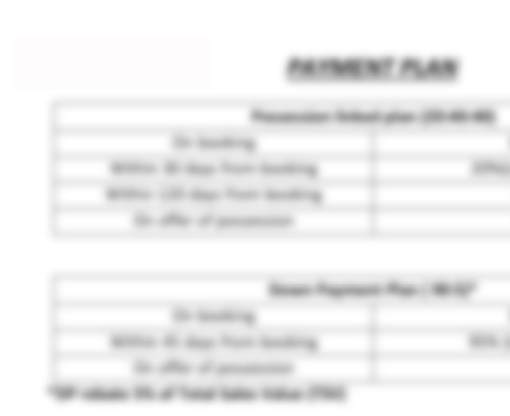 Hero Homes Vrindavan Payment Plan